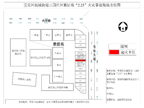 现场方位示意图图片