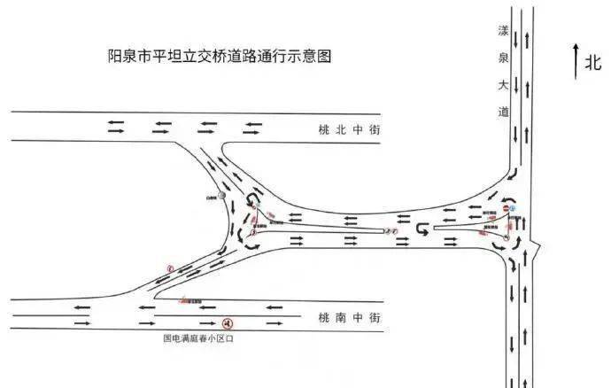 阳泉:平坦立交桥全封闭施工三天山西师范大学整体搬迁建设项目一期