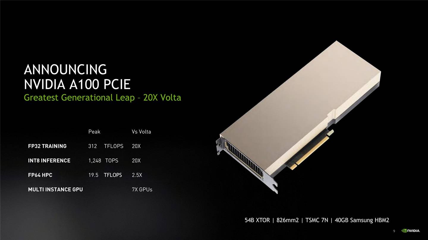 A100 PCIe 6912 CUDA 40GB HBM2e a100-pcie-6912-cuda-40gb-hbm2e