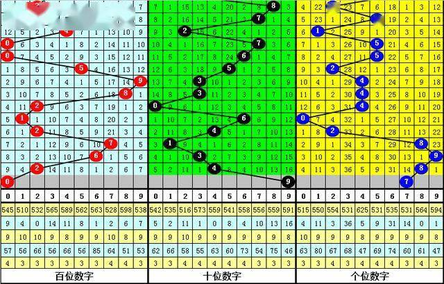 发哥双胆图图片