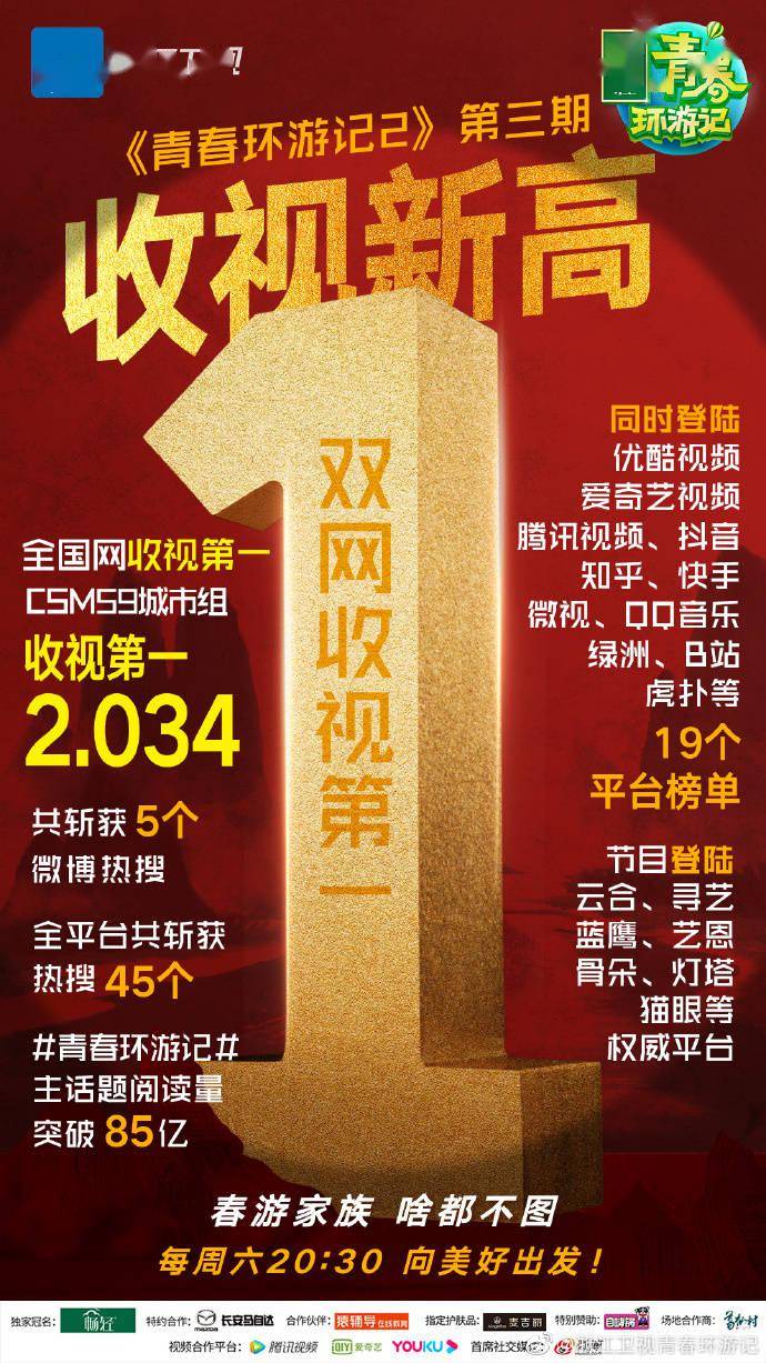 《青春环游记2》第三期收视新高破2 周六黄金档全国网收视第一