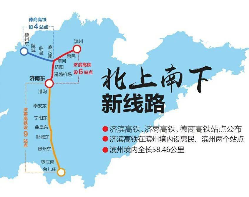 济滨高铁力争年内开工设惠民滨州两站