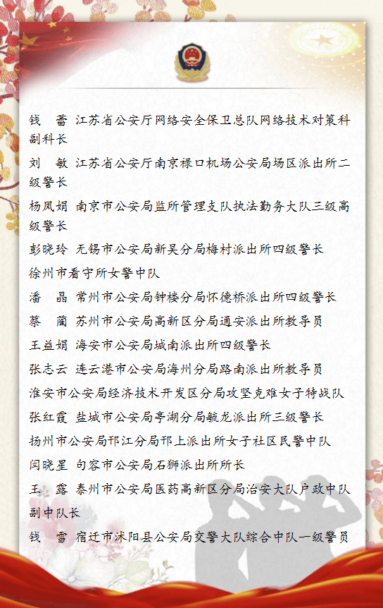 淮安市公安局经济技术开发区分局 攻坚克难女子特战队