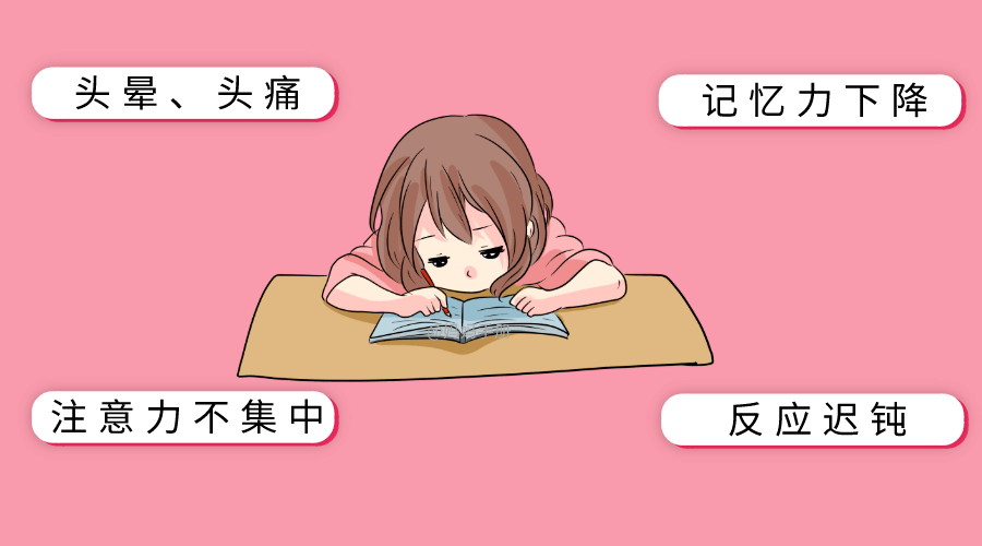从而头晕,头昏,头痛,还会导致孩子的记忆力下降,注意力不集中,反应