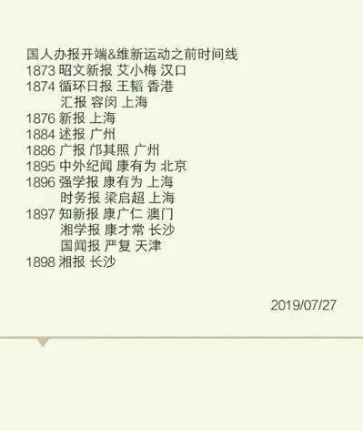 拿新闻史来说,因为有很多报纸报人和时间点,所以记起来比较繁琐,我背