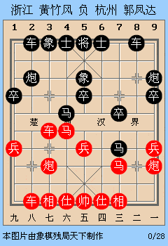 2020年宝安杯黄竹风一个错误走法被郭凤达抓住时机发动猛烈进攻