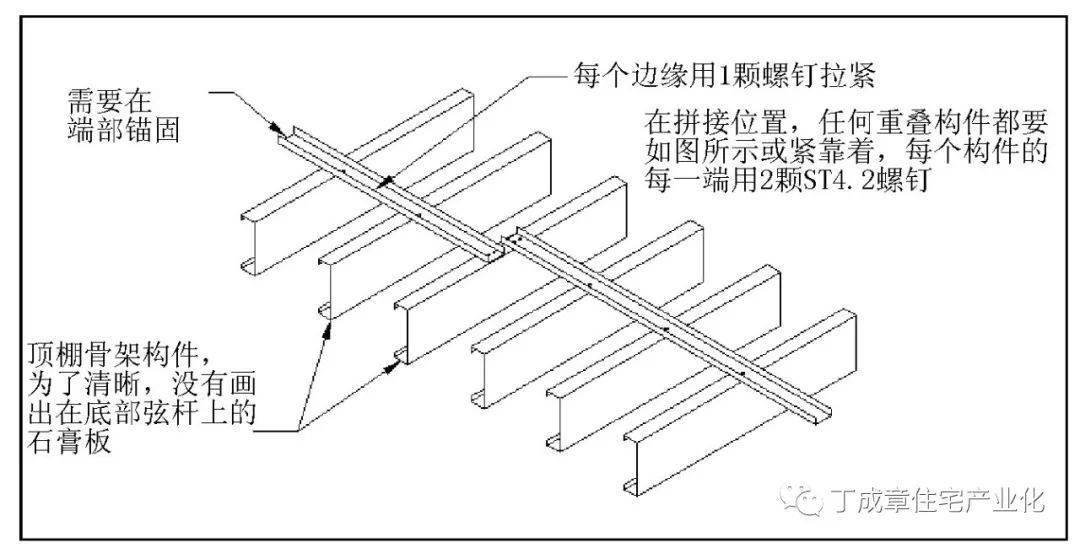 cad画槽钢三视图图片