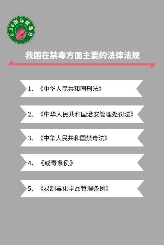 关于禁毒,我们有很多相关法律法规,那么我们来一起看看对于违反禁毒法