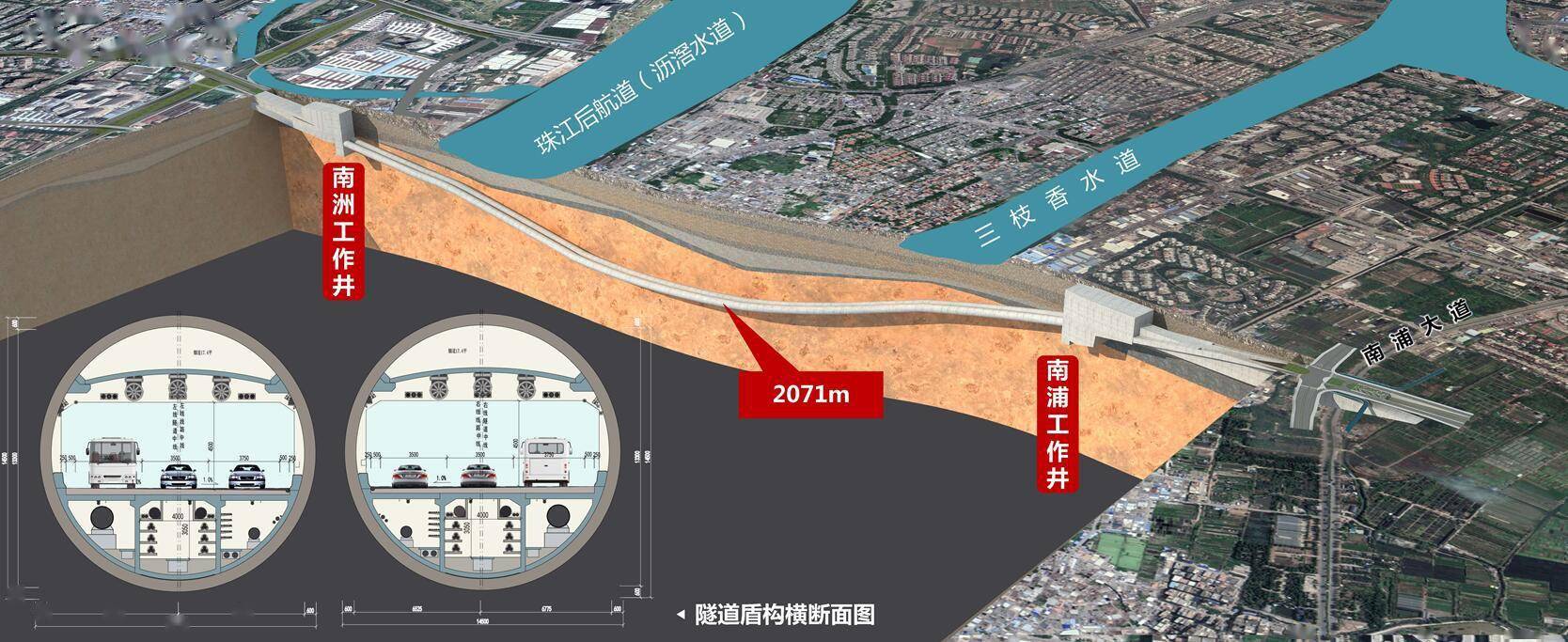 海珠湾隧道或年底开工将下穿沥滘水道三枝香水道