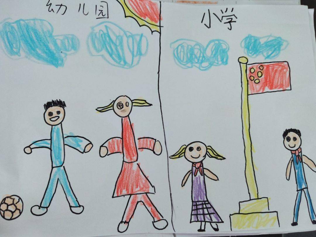 幼小衔接 幼儿园和小学大不同