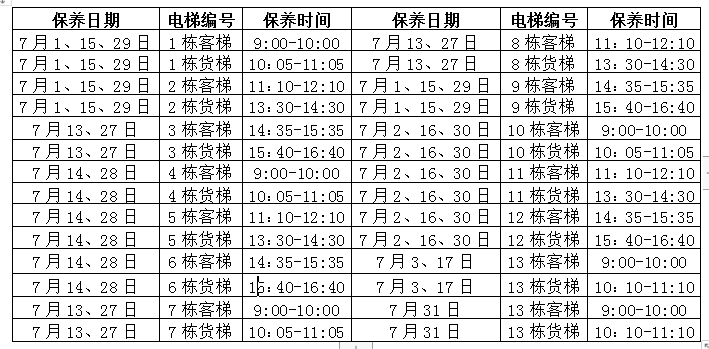 關於七月份電梯日常保養事宜的通知