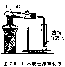 木炭还原氧化铜装置图图片