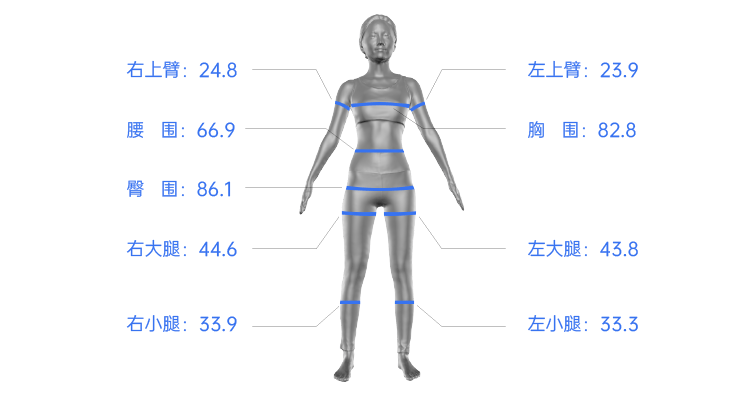 其国际独有的全维度数字化体测功能,能不断吸引锻炼者来进行测试,并