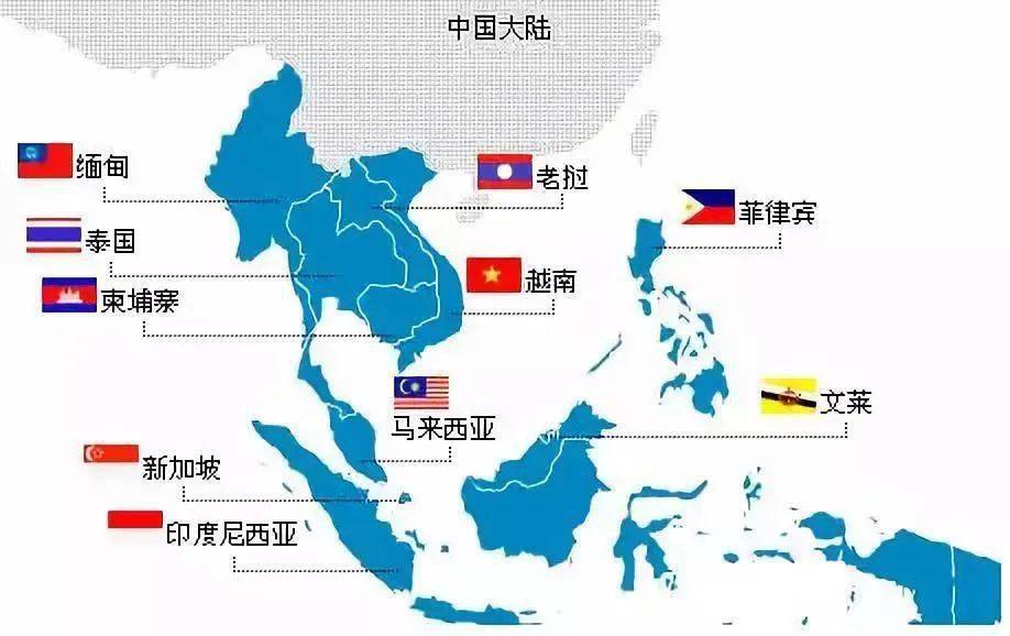 在老挝打电话回中国加什么区号