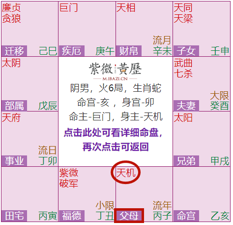 你的父母宫是啥主星与父母的缘深还是缘浅