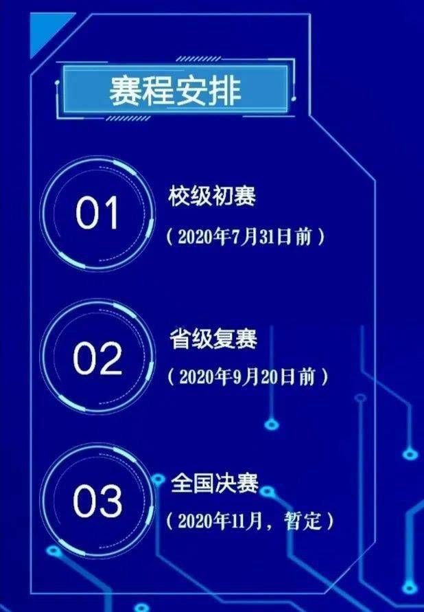 第十二届"挑战杯"中国大学生创业计划竞赛校内选拔赛开始报名