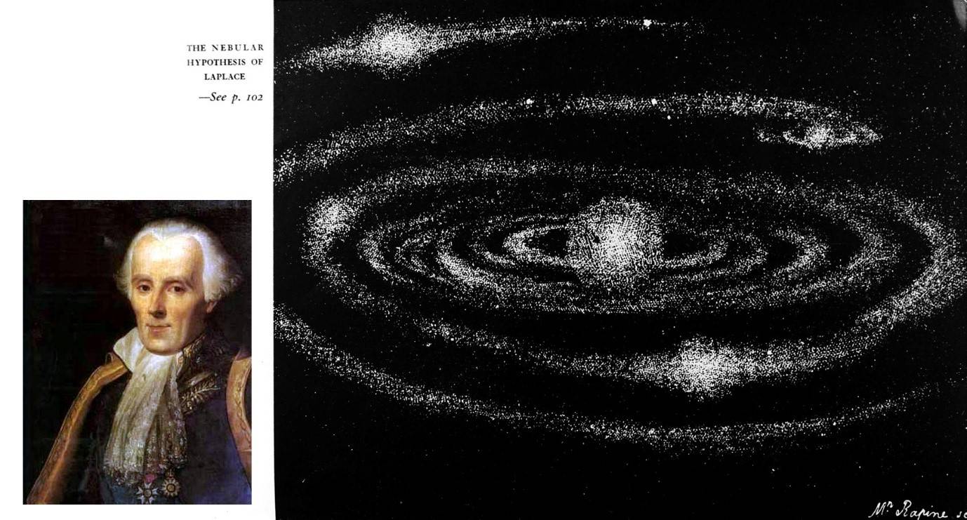 拉普拉斯及其太陽系星雲起源假說示意圖