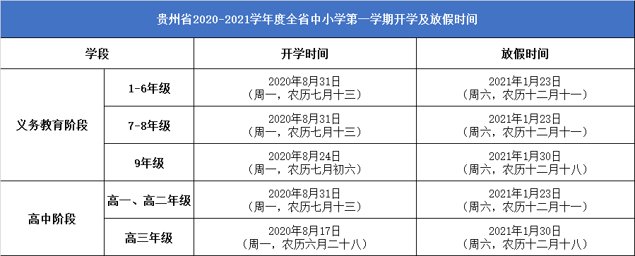 2020-2021年贵州省中小学开学,放假时间公布了!