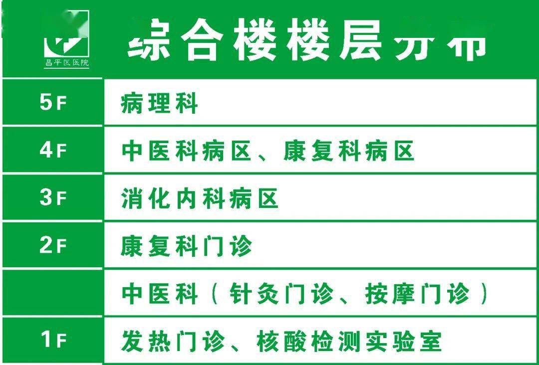 北京阜外医院、昌平区挂号号贩子联系方式第一时间安排的简单介绍