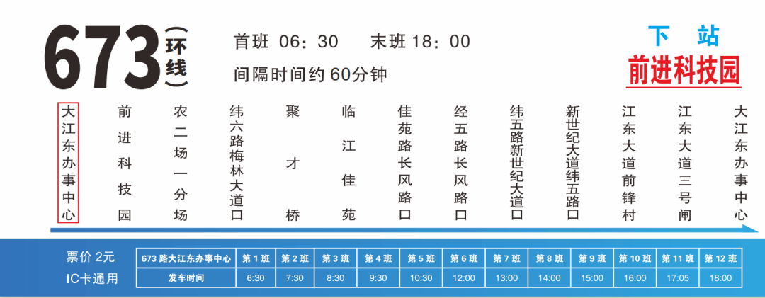 開通的兩條公交線路分別為:671路公交車路線:大江東辦事服務中心至