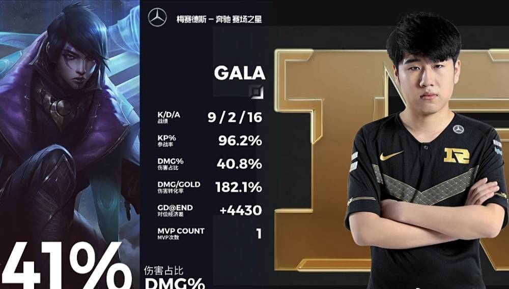 rng新ad gala首次登场,表现经验全场!