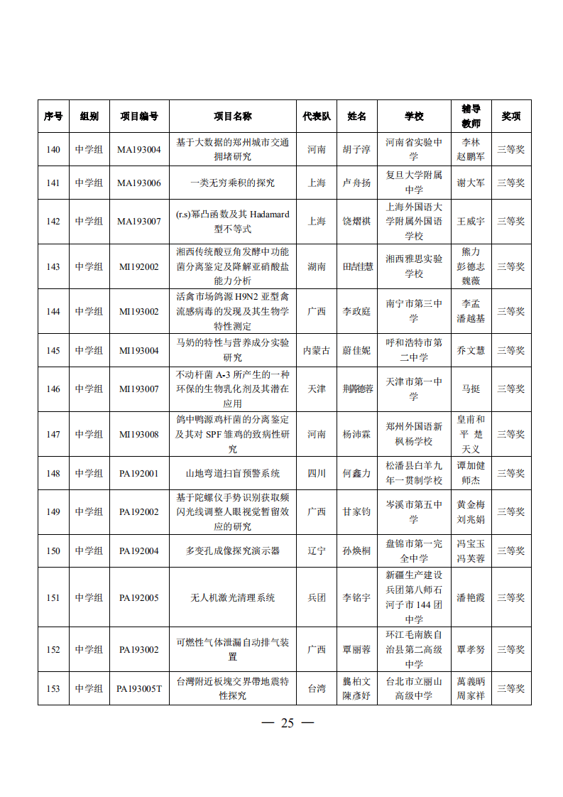 中小学生是我国科研的秘密武器青少年科创项目竟用上大科学装置