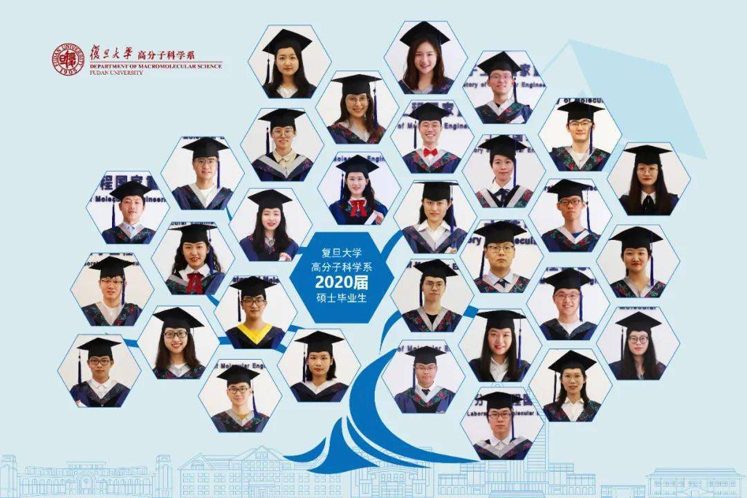 脑洞大开花式p图毕业照一起云毕业吧