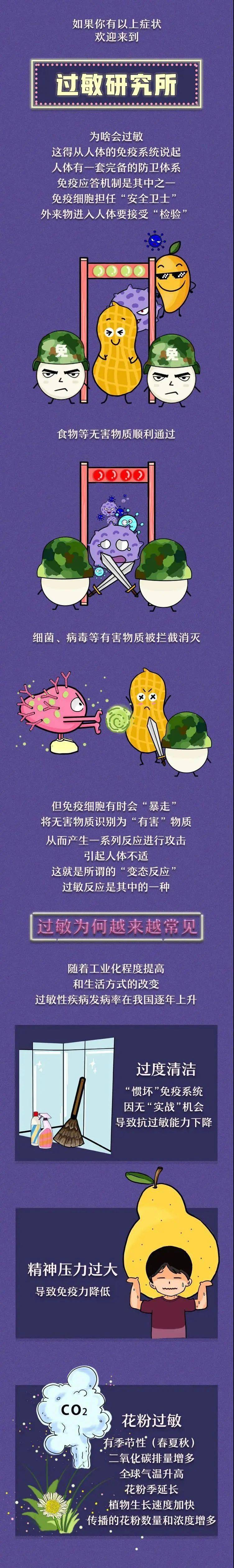 迟发型变态反应图片