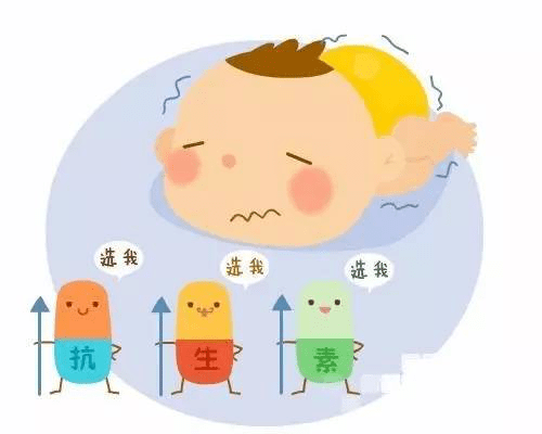 灰婴综合征:氯霉素大剂量使用可致氯霉素药物中毒,表现为呼吸困难
