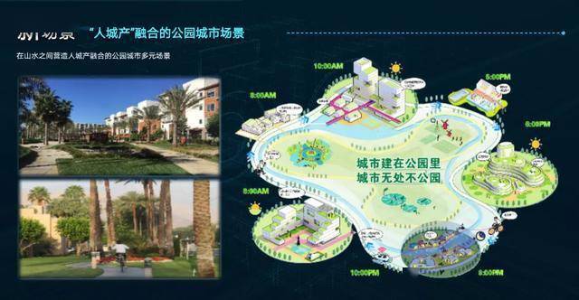 空间布局怎么样?