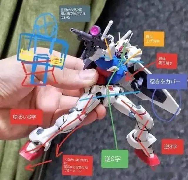 【教学】一组图教你如何给高达模型摆出帅气的动作!_姿势