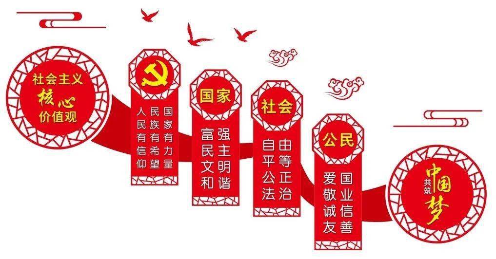 顺义党校) 党的十八大报告提出,要大力加强社会主义核心价值体系建设
