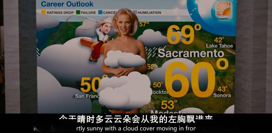 与其按照条件挑选优秀的不如找个真心爱你的