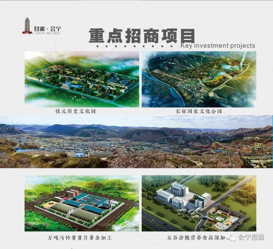 2025会宁县县城规划图图片