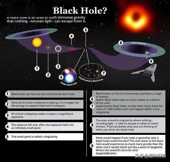 牛顿定律已过时了?科学家提出月球核心理论,称月核或有暗物质