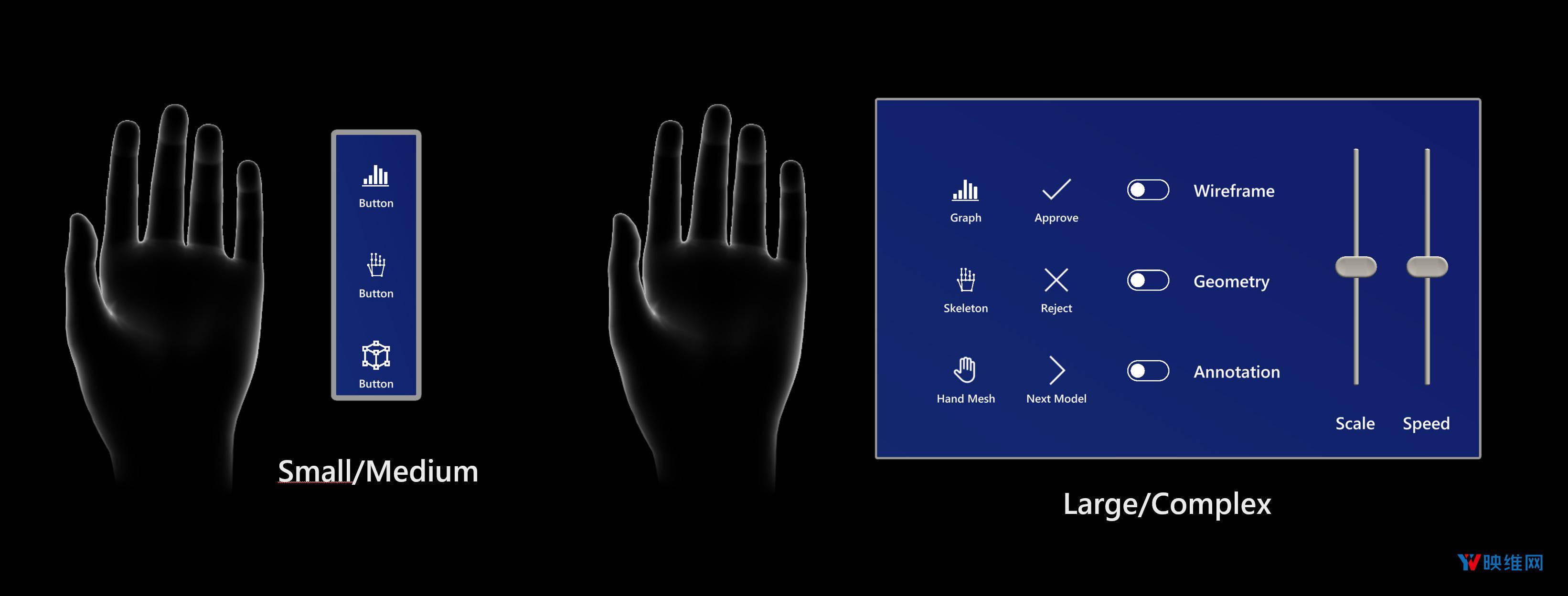 研发最佳实践之hololens2手部菜单交互