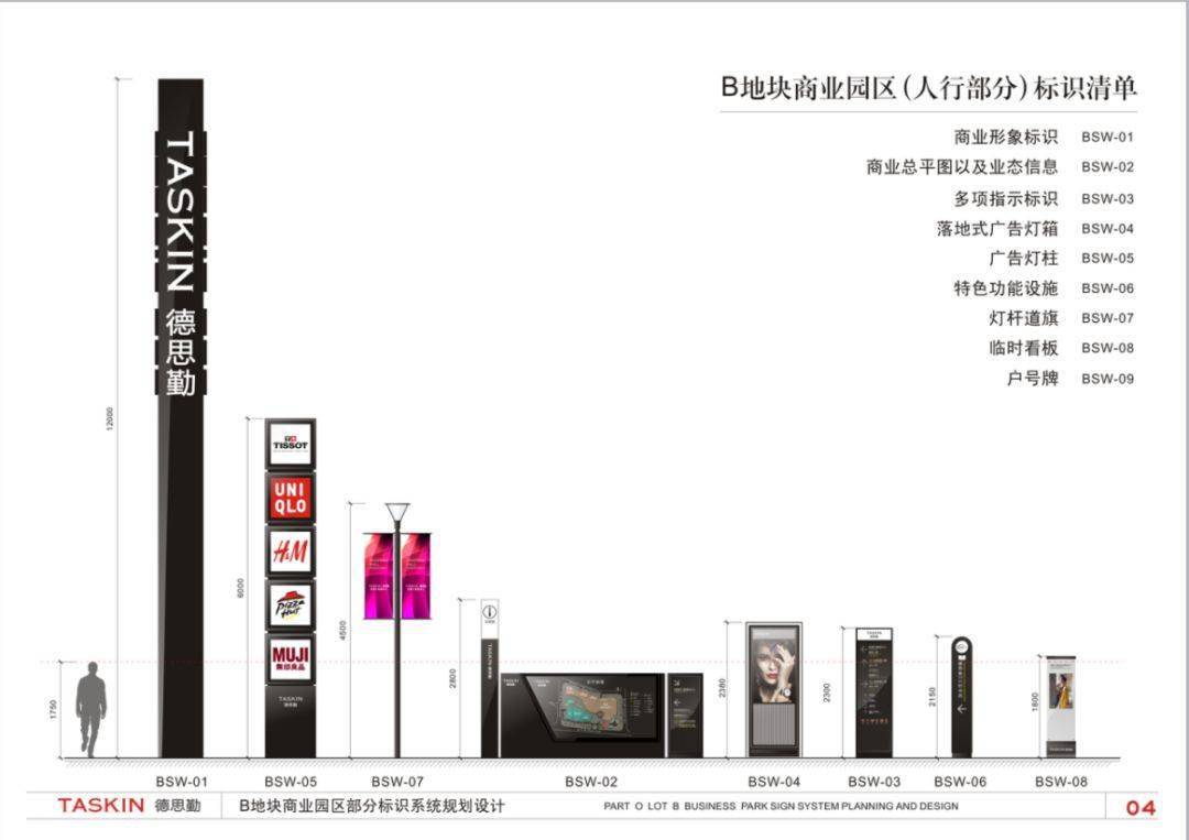 规划设计丨标识系统规划设计的文件格式