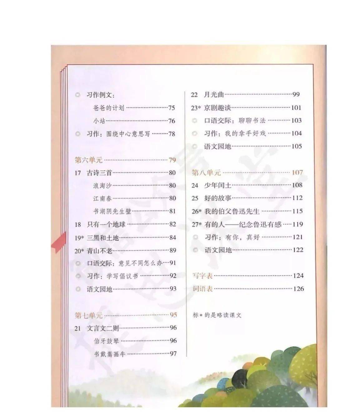部编版小学语文六年级上册课堂笔记可下载