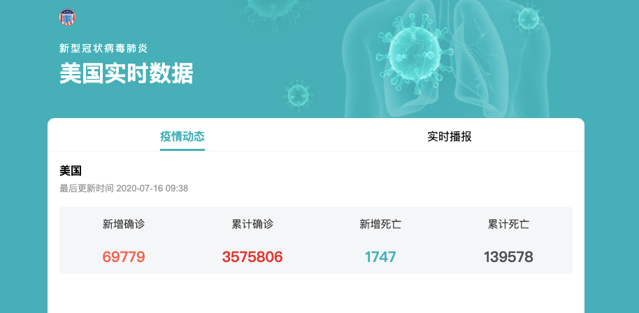 美国疫情地图 数据实时更新