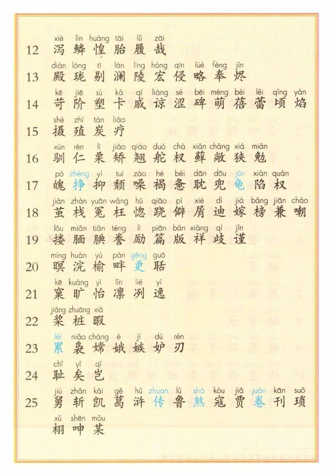 部编版16年级语文上册识字表写字表生字大全带拼音