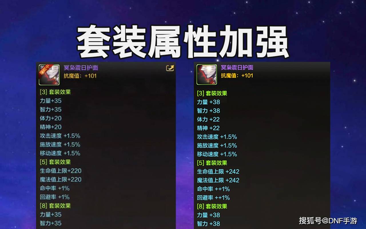 套装属性加强,天空套之所以被玩家们称为顶级时装,必定有着一些比较