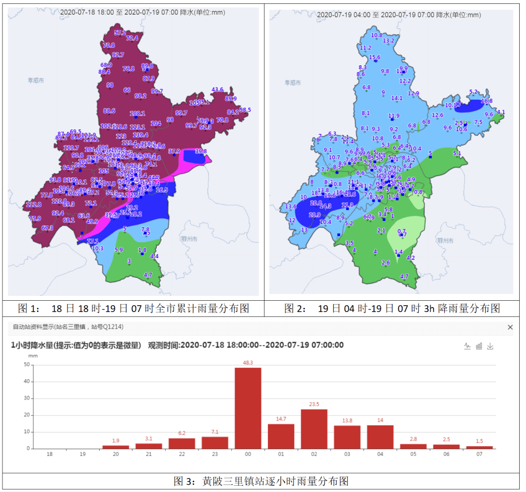 一夜大暴雨过后,路况是._武汉市