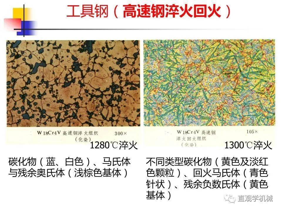 60张常用金属材料的彩色金相图谱拿走