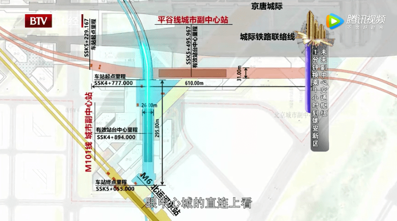 来,一起见识副中心最大地下交通枢纽的神奇和伟大!