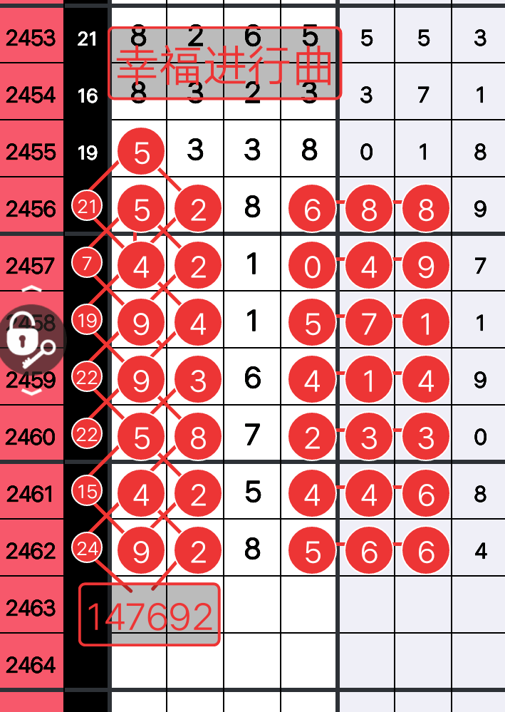 特区加急 江湖希望25组头尾中