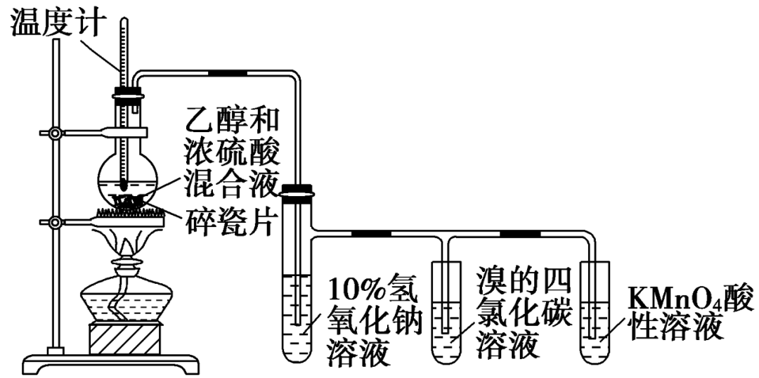 干货高中化学有机实验整理汇总考试必考