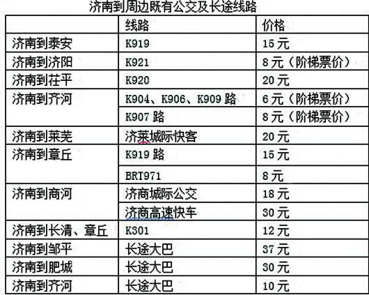 济莱城际快客路线图图片