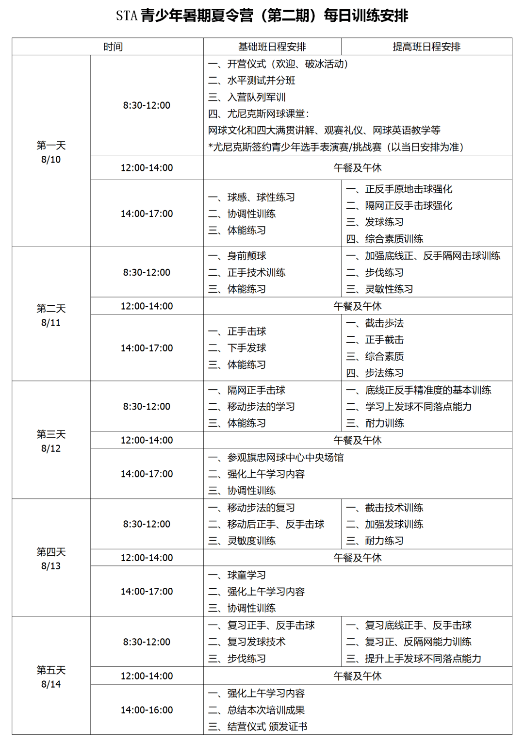 6歲開始練網球,2012年2月進入楊浦區少體校,隨後在上海市體育運動學校