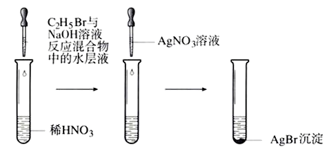 装置:实验:取一支试管,滴入10滴～15滴溴乙烷,再加入1ml5%的naoh溶液
