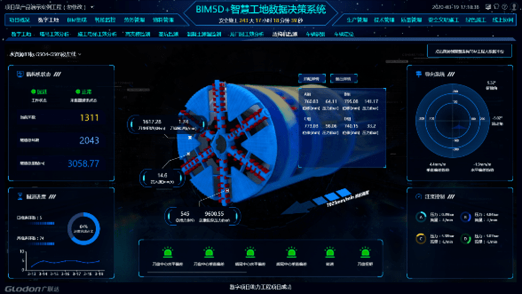 广联达bim5d智慧工地数据决策系统